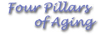 Four Pillars of Aging